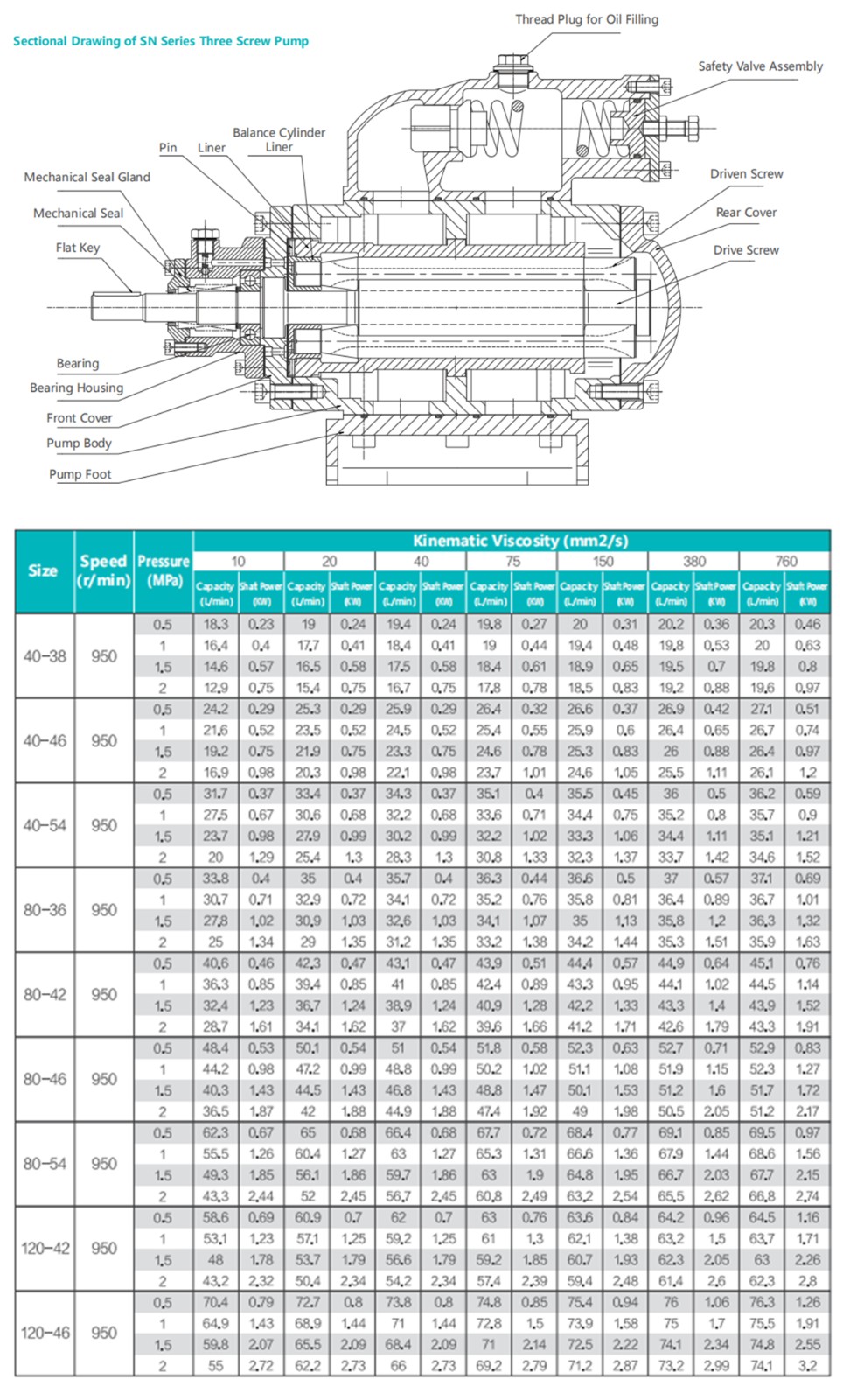 1724633133142994.jpg 英文數(shù)據(jù)表.jpg