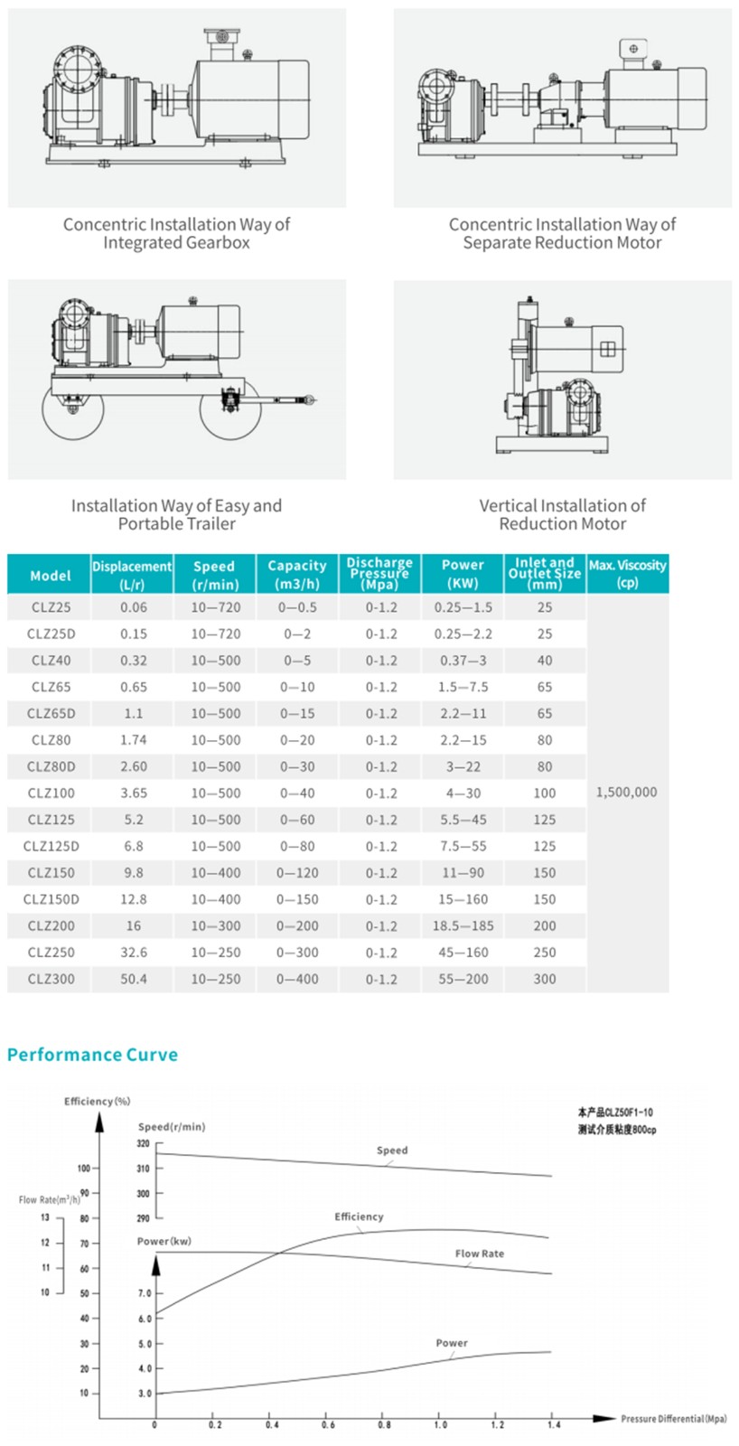1724639289712277.jpg 英文參數表.jpg