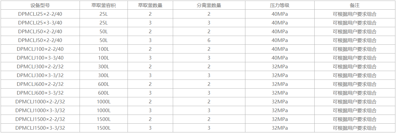 1571034677395634.png 未命名1571034654.png